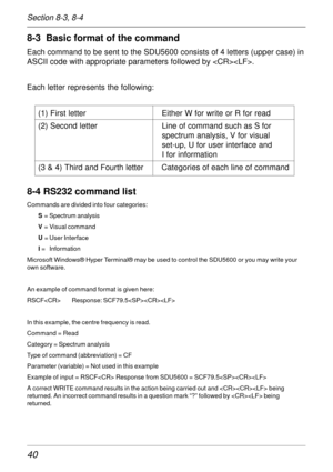 Page 4040
8-3  Basic format of the command
Each command to be sent to the SDU5600 consists of 4 letters (upper case) in
ASCII code with appropriate parameters followed by .
Each letter represents the following:
(1) First letter Either W for write or R for read
(2) Second letter Line of command such as S for
spectrum analysis, V for visual
set-up, U for user interface and
I for information
(3 & 4) Third and Fourth letter Categories of each line of command
8-4 RS232 command list
Commands are divided into four...