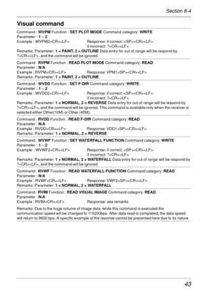 Page 4343
Visual command
Command : WVPM Function : SET PLOT MODE Command category: WRITE
Parameter : 1 ~ 2
Example : WVPM2 Response: if correct: 
if incorrect: ?
Remarks: Parameter: 1 = PAINT, 2 = OUTLINE Data entry for out of range will be respond by
?, and the command will be ignored.
Command : RVPM Function : READ PLOT MODE Command category: READ
Parameter : N/A
Example : RVPM Response: VPM1
Remarks: Parameter: 1 = PAINT, 2 = OUTLINE
Command : WVDD Function : SET F-DIR Command category: WRITE
Parameter : 1 ~...