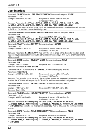 Page 4444
User interface
Command : WUMD Function : SET RECEIVER MODE Command category: WRITE
Parameter : 1 ~ 15
Example : WUMD1 Response: if correct: 
if incorrect: ?
Remarks: Parameter: 1 = WFM, 2 = NFM, 3 = SFM, 4 = WAM, 5 = AM, 6 = NAM, 7 = LSB,
8 = USB, 9 = CW, 10 = AUTO, 11 = AMW, 12 = FM, 13 = FMN, 14 AMN, 15 = CWN
Data entry for out of range or any mode that is not supported by the associated receiver will respond
by ?, and the command will be ignored
Command : RUMD Function : READ RECEIVER MODE Command...