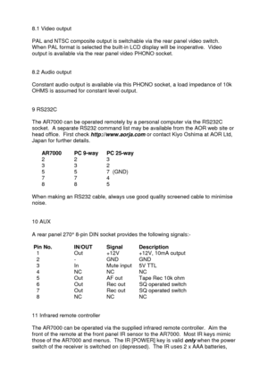 Page 41 
   
8.1 Video output 
 
PAL and NTSC composite output is switchable via the rear panel video switch.  
When PAL format is selected the built-in LCD display will be inoperative.  Video 
output is available via the rear panel video PHONO socket. 
 
 
8.2 Audio output 
 
Constant audio output is available via this PHONO socket, a load impedance of 10k 
OHMS is assumed for constant level output. 
 
 
9 RS232C 
 
The AR7000 can be operated remotely by a personal computer via the RS232C 
socket.  A separate...