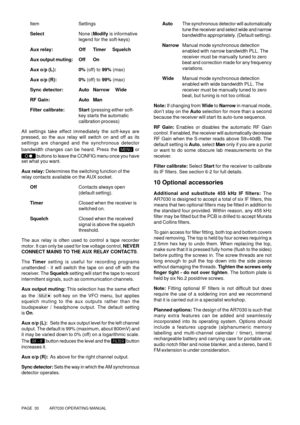 Page 30PAGE  30          AR7030 OPERATING MANUAL
Item Settings
SelectNone (Modify is informative
legend for the soft-keys)
Aux relay: Off Timer     Squelch
Aux output muting: Off On
Aux o/p (L): 0% (off) to 99% (max)
Aux o/p (R): 0% (off) to 99% (max)
Sync detector:AutoNarrow    Wide
RF Gain:Auto Man
Filter calibrate: Start (pressing either soft-
key starts the automatic
calibration process)
All settings take effect immediately the soft-keys are
pressed, so the aux relay will switch on and off as its
settings...