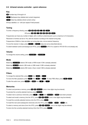 Page 6PAGE  6          AR7030 OPERATING MANUAL
2-5 Infrared remote controller - quick reference
Key
 Number key 0 through to 9
 Backspace key (deletes last numeric keypress)
 Clear key (deletes whole numeric entry)
All keys labelled + or - will auto-repeat if held pressed.
Tuning
To enter a frequency directly, press       
    OR press        
Frequencies can have any number of digits, with or without a decimal point, up to a maximum of 9 characters.
Resolution of entries can be to 1Hz, with the receiver...