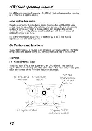 Page 12AR8000 operating manual
12
the ATU when changing frequency.  An ATU of this type has no active circuitry
so is known as a passive device.
Active desktop loop aerials
Usually designed for the shortwave bands (such as the AOR LA320). Loop
aerials have the advantage of small size when compared to long wire aerials
and being within easy reach of the operator it can be rotated to provide
directivity.  The circuitry offers a small level of gain with the advantage of
selectivity similar to an ATU.
For further...