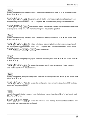 Page 1313
Numeric figure four during frequency input.  Selection of memory/scan bank “D” or “d” and search bank
“D” or “d” or “N” or “n”.
    toggles the priority facility on/off (assuming that one has already been
assigned using the priority menu).  The LCD legend “PRI” confirms when priority has been selected.
    to access the priority menu where the data from a memory channel may
be assigned for priority use.  The interval sampling time may also be specified.
Numeric figure five during frequency input....