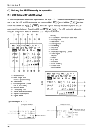 Page 2020
(2)  Making the AR8200 ready for operation
2-1  LCD (Liquid Crystal Display)
All relevant operational information is provided via the large LCD.  To see all the available LCD legends,
and to test the LCD, an LCD test routine has been provided.  
 and hold the  key then
switch the AR8200 on, 
 .  When the sign-on message has been displayed all LCD
graphics will be displayed.  To exit the LCD test 
 .  The LCD contrast is adjustable
using the configuration menu as is the rear LCD & keypad illumination....