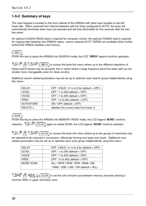 Page 1010
1-5-2  Summary of keys
The main keypad is located on the front cabinet of the AR8200 with other keys located on the left
hand side.  When powered from internal batteries with the lamp configured to AUTO, the lamp will
automatically illuminate when keys are pressed and will stay illuminated for five seconds after the last
key press.
An optional CC8200 RS232 lead is required for computer control, the optional CO8200 lead is required
for copying data between two AR8200 radios, various optional SLOT CARDS...