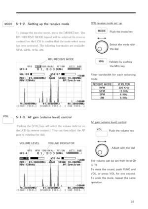 Page 1819
RECEIVE MODE IF FILTER
WFM 300 KHz
NFM 15 KHz
SFM 6 KHz
AM 6   KH z     