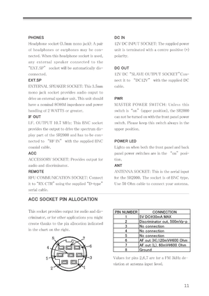 Page 1011
PIN NUMBER CONNECTION
1 5 V  DC@3 0 mA  MAX
2 Discriminator out, 500mVp-p
3 No connection
4 No connection
5 No connection
6 AF out (H),120mV@600 Ohm
7 AF out (L), 60mV@600 Ohm
8 Ground   