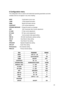 Page 49 48 
6 Configuration menu 
The configuration menu is used to set fundamental operating parameters and other   
variables which do not appear in any menu heading. 
 
BEEP
               Confirmation & error tone 
LAMP
               LCD& keypad illumination 
DIMM
               Backlit illumination dimmer 
CONTRAST
          LCD contrast adjustment 
OPENING MESSAGE
  Change the power-up message 
AGC
                AGC (Automatic Gain Control) adjustment 
IF-GAIN
             IF Gain control adjustment...