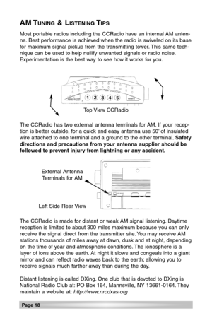 Page 18Page 18
AM TUNING& LISTENINGTIPS
The CCRadio is made for distant or weak AM signal listening. Daytime
reception is limited to about 300 miles maximum because you can only
receive the signal direct from the transmitter site. You may receive AM
stations thousands of miles away at dawn, dusk and at night, depending
on the time of year and atmospheric conditions. The ionosphere is a
layer of ions above the earth. At night it slows and congeals into a giant
mirror and can reflect radio waves back to the...