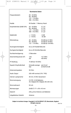 Page 1414
Technische Daten
Frequenzbereich 26 – 54 MHz
68 – 88 MHz
137 – 174 MHz
380 – 512 MHz 
Kanäle 50 Kanäle / 1 Memory Kanal
Empfindlichkeit (20dB S/N) 26 – 54 MHz 0,7 µV 
68 – 88 MHz 0,7 µV
137 – 174 MHz 0,7 µV 
380 – 512 MHz 0,7 µV
Selektivität +/- 10 kHz -6 dB
+/- 18 kHz -50 dB
Störstrahlung 26 – 54 Mhz 50 dB bei 41 MHz
68 – 88 MHz 50 dB bei 78 MHz
137 – 174 MHz 50 dB bei 154 MHz
Scanngeschwindigkeit bis zu 25 Kanäle/Sekunde     
Suchgeschwindigkeit bis zu 50 Schritte/Sekunde     
Suchlaufverzögerung 2...