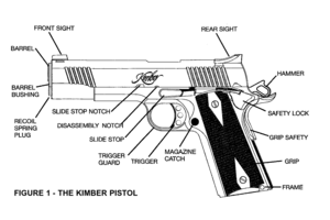 Page 2FIGURE 1 - THE KIMBER PISTOL 