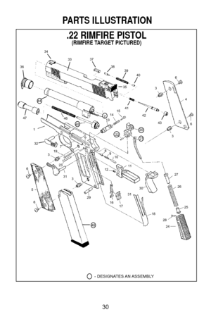 Page 3030
PARTS ILLUSTRATION
1
.22 RIMFIRE PISTOL(RIMFIRE TARGET PICTURED)
23
3
3 34
5 6
66
6
7
19
31 32
23
29
16
17
18 3027
26
25
28
24 11
31 8
9
10
12 36
47
4645
48
44
131415
20
2241
42
43
21
- DESIGNATES AN ASSEMBLY
34
37
38
39
40 33
35 