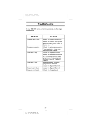 Page 30Troubleshooting
If yourAE180His not performing properly, try the steps
listed below.
PROBLEM SOLUTION
Scanner won’t work. Check the power connections.
Check the volume and squelch.
Make sure the power switch is
turned on.
Improper reception. Check the antenna connection.
You may be in a fringe area.
Reposition the scanner.
Scan won’t stop. Adjust the Squelch Control.
Check the antenna connection.
It is possible that none of the
programmed frequencies are
active at the time. Try Band
Search.
Scan won’t...