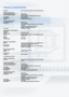 Page 5Applications:Secure voice and data communications over HF/VHF/UHF Radio channels
NARROW BAND MODE (HF)
Analogue Interface (plain and secure):0 dBm ±3 dB
Data Interface (plain and secure):V.10/V.11 selectable 
Baud Rate 300,600,1200,2400 bps in synchronous mode
Voice CodingLPC10 at 2400 bps
Analogue ModemModem STANAG 4197
Algorithm Proprietary (can be customised)
WIDE BAND MODE (UHF/VHF)
Analogue Interface (plain):0 dBm ±3 dB
Data InterfaceV.10/V.11 selectable 
Baud Rate (plain) synchronous mode...