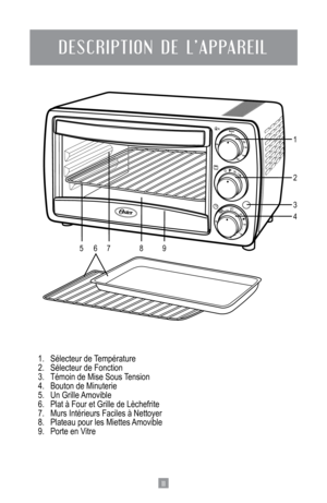 Page 1311
DESCRIPTION DE L’APPAREIL
1.	 Sélecteur	de	Température
2.  Sélecteur de Fonction
3.	 Témoin	de	Mise	Sous	 Tension
4.	 Bouton	de	Minuterie
5.	 Un	Grille	 Amovible
6.	 Plat	à	Four	et	Grille	de	Lèchefrite
7.  Murs Intérieurs Faciles à Nettoyer
8.  Plateau pour les Miettes Amovible
9.  Porte en Vitre
1
2
4 3
7
6
5 89  