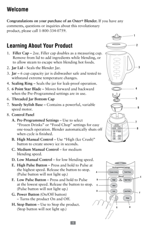 Page 55
Welcome 
Congratulations on your purchase of an Oster® Blender. If you have any 
comments, questions or inquiries about this revolutionary 
product, please call 1-800-334-0759. 
Learning About Your Product 
1.    Filler Cap – 2oz. Filler cap doubles as a measuring cup. 
Remove from lid to add ingredients while blending, or 
to allow steam to escape when blending hot foods. 
2.  Jar Lid – Seals the Blender Jar.
3.   Jar – 6 cup capacity jar is dishwasher safe and tested to 
withstand extreme temperature...