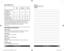 Page 112021
Basic White Sauce
ThinMediumThick
Tablespoon(s) butter or margarine123
Tablespoon(s)  all-purpose flour123
Cup(s) Milk111
Teaspoon(s) salt1⁄41⁄41⁄4
Teaspoon(s) pepper1/81/81/8
Place butter in Fondue Pot. Turn temperature dial to 200°F and allow butter to melt. Add flour and stir until smooth. Cook 1minute, stirring constantly. Gradually add milk. Cook, stirring constantly, until thickened and bubbly. Stir in salt and pepper. 
Yield: 1 cup
Basic White Sauce Variations 
Cheese SauceStir in 1 cup (4...