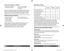 Page 224243
Salsa blanca básica
LivianaMediaEspesa
Cucharas soperas de mantequilla o margarina123
Cucharas soperas  de harina común123
Tazas de leche111
Cucharas de té de sal1⁄41⁄41⁄4
Cucharas de té de pimienta1/81/81/8
Coloque la mantequilla en la olla para fondue. Gire el dial de temperatura hasta 200 °F (93 °C) y deje derretir la mantequilla. Añada la harina; revuelva hasta que quede sin grumos. Cocine 1 minuto, revolviendo constantemente. Añada la leche gradualmente. Cocine, revolviendo constantemente,...