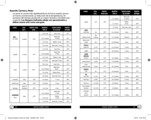 Page 1834
Asando Carnes y Aves
La carne se cocina más rápidamente en el horno asador que en un horno convencional. La reducción de la temperatura y el aumento del tiempo producirá un mayor dorado y resultará más crujiente. Los tiempos indicados abajo son aproximados y deben usarse sólo como una guía.
CARNEPESO (LBS.) TEMPER. PARA ASARMINUTOS  POR LBTIEMPO APROX. DE COCCIÓN TEMPER.INTERNA
RES :Con Costillar6 a 8 lbs350⁰ F
10 to 12 minCrudo: 1 hora124⁰ F
12 to 15 minutosMedio Crudo:  1 ¼ hora145⁰ F
15 to 17...