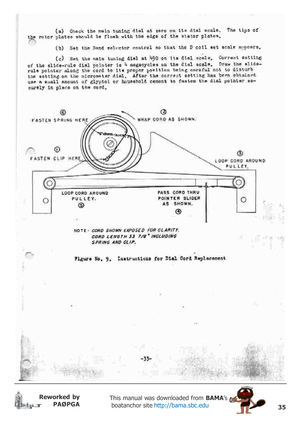 Page 3535
Reworked by
PAØPGAThis manual was downloaded from BAMA’s
 boatanchor site http://bama.sbc.edu       