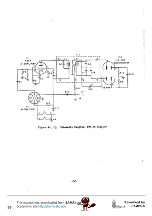 Page 5656
Reworked by
PAØPGA This manual was downloaded from BAMA’s
boatanchor site http://bama.sbc.edu       