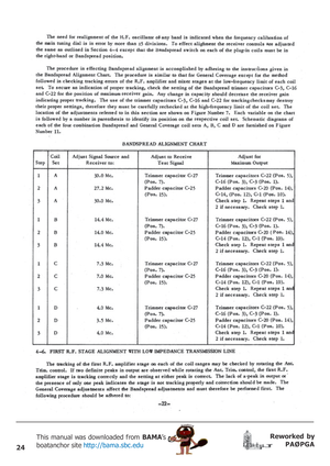 Page 2424
Reworked by
PAØPGA This manual was downloaded from BAMA’s
boatanchor site http://bama.sbc.edu       