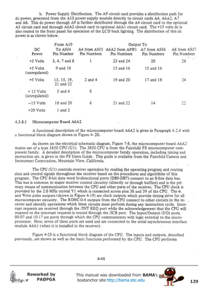 Page 129129
Reworked by
PAØPGAThis manual was downloaded from BAMA’s
 boatanchor site http://bama.sbc.edu       