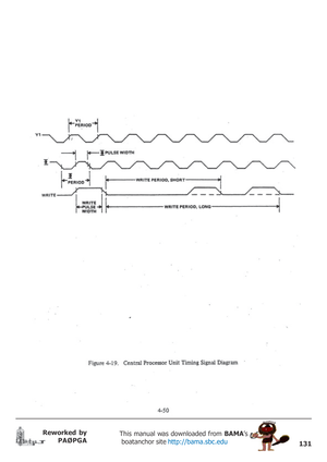 Page 131131
Reworked by
PAØPGAThis manual was downloaded from BAMA’s
 boatanchor site http://bama.sbc.edu       