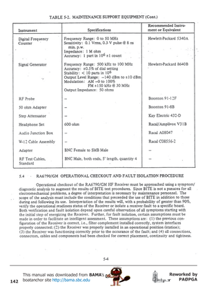 Page 142142
Reworked by
PAØPGA This manual was downloaded from BAMA’s
boatanchor site http://bama.sbc.edu       