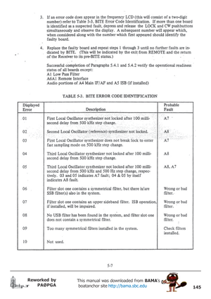 Page 145145
Reworked by
PAØPGAThis manual was downloaded from BAMA’s
 boatanchor site http://bama.sbc.edu       