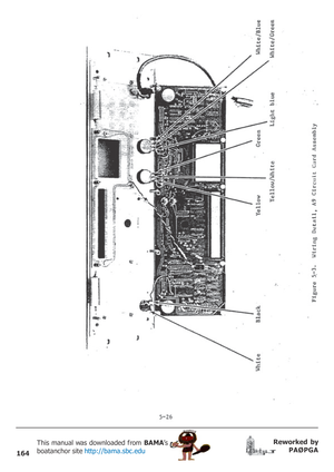 Page 164164
Reworked by
PAØPGA This manual was downloaded from BAMA’s
boatanchor site http://bama.sbc.edu       