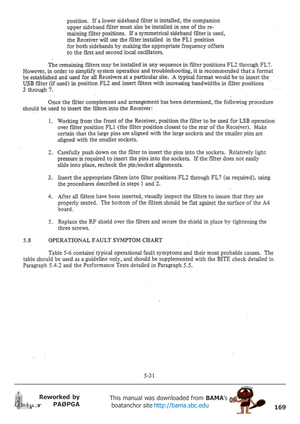 Page 169169
Reworked by
PAØPGAThis manual was downloaded from BAMA’s
 boatanchor site http://bama.sbc.edu       