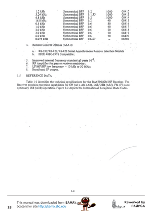 Page 1818
Reworked by
PAØPGA This manual was downloaded from BAMA’s
boatanchor site http://bama.sbc.edu       