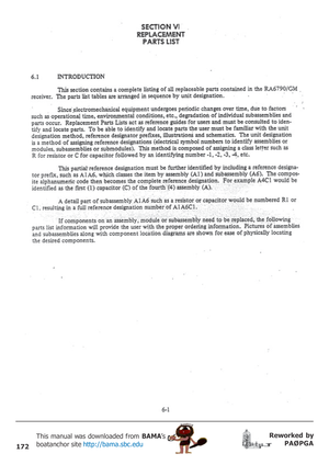 Page 172172
Reworked by
PAØPGA This manual was downloaded from BAMA’s
boatanchor site http://bama.sbc.edu       