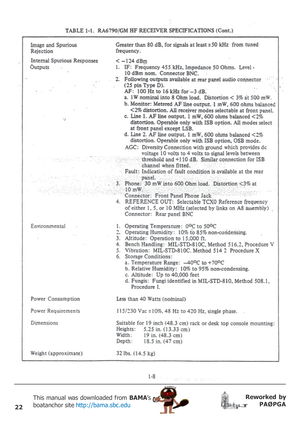 Page 2222
Reworked by
PAØPGA This manual was downloaded from BAMA’s
boatanchor site http://bama.sbc.edu       