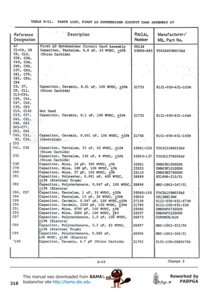 Page 218218
Reworked by
PAØPGA This manual was downloaded from BAMA’s
boatanchor site http://bama.sbc.edu       