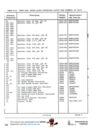 Page 226226
Reworked by
PAØPGA This manual was downloaded from BAMA’s
boatanchor site http://bama.sbc.edu       