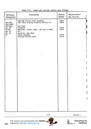 Page 232232
Reworked by
PAØPGA This manual was downloaded from BAMA’s
boatanchor site http://bama.sbc.edu       