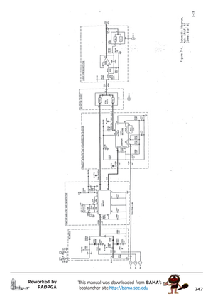 Page 247247
Reworked by
PAØPGAThis manual was downloaded from BAMA’s
 boatanchor site http://bama.sbc.edu       