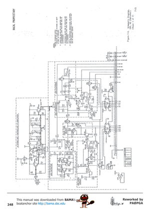 Page 248248
Reworked by
PAØPGA This manual was downloaded from BAMA’s
boatanchor site http://bama.sbc.edu       