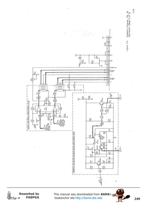 Page 249249
Reworked by
PAØPGAThis manual was downloaded from BAMA’s
 boatanchor site http://bama.sbc.edu       