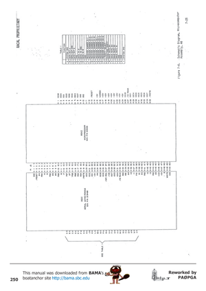 Page 250250
Reworked by
PAØPGA This manual was downloaded from BAMA’s
boatanchor site http://bama.sbc.edu       