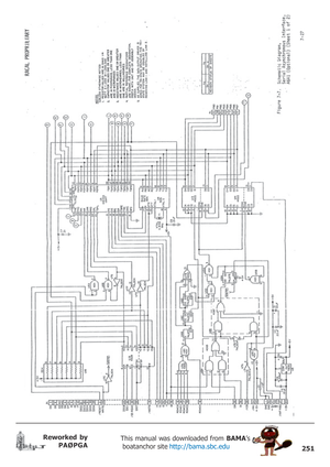 Page 251251
Reworked by
PAØPGAThis manual was downloaded from BAMA’s
 boatanchor site http://bama.sbc.edu       