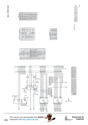 Page 252252
Reworked by
PAØPGA This manual was downloaded from BAMA’s
boatanchor site http://bama.sbc.edu       