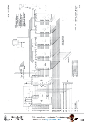 Page 253253
Reworked by
PAØPGAThis manual was downloaded from BAMA’s
 boatanchor site http://bama.sbc.edu       