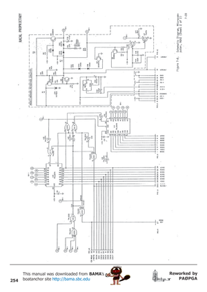 Page 254254
Reworked by
PAØPGA This manual was downloaded from BAMA’s
boatanchor site http://bama.sbc.edu       