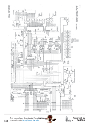 Page 264264
Reworked by
PAØPGA This manual was downloaded from BAMA’s
boatanchor site http://bama.sbc.edu       