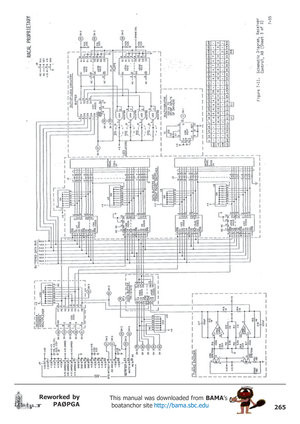 Page 265265
Reworked by
PAØPGAThis manual was downloaded from BAMA’s
 boatanchor site http://bama.sbc.edu       