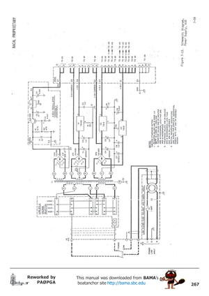 Page 267267
Reworked by
PAØPGAThis manual was downloaded from BAMA’s
 boatanchor site http://bama.sbc.edu       